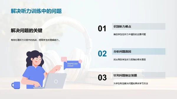 精进英语听力技巧