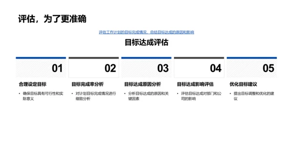 季度人力资源报告PPT模板