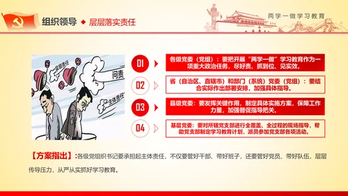 两学一做学习教育ppt宣讲课件