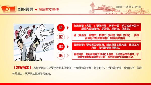 两学一做学习教育ppt宣讲课件