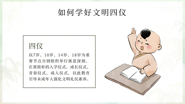 绿色水墨中国风八礼四仪主题班会带内容PPT模板