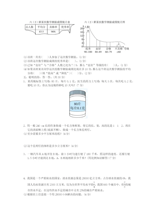 2022六年级数学下册 小升初模拟卷 2毕业会考模拟卷(二) 新人教版.docx