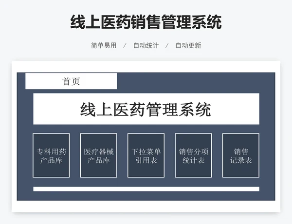 线上医药销售管理系统