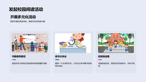 阅读提升人文素养PPT模板