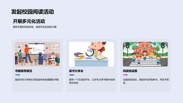 阅读提升人文素养PPT模板
