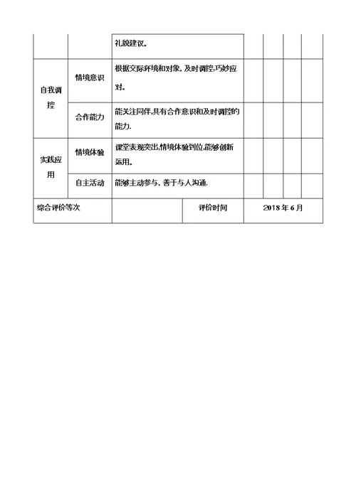 小学生口语交际综合评价表