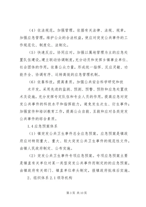 镇突发公共卫生事件应急预案1范文 (5).docx