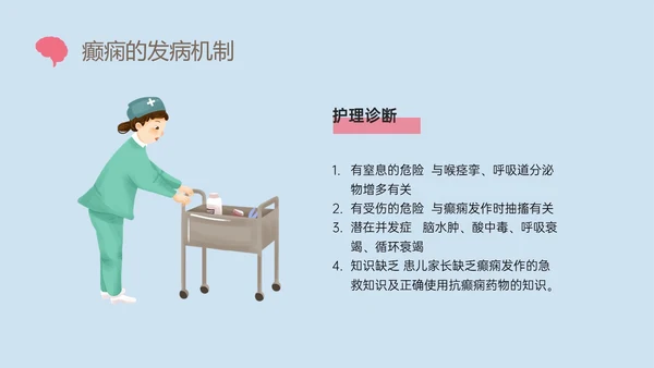 痫病发作的护理查房红蓝简约插画癫痫发作的护理查房PPT课件