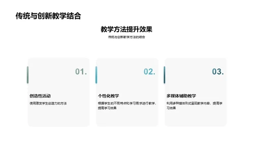 创新小学英语教学方法