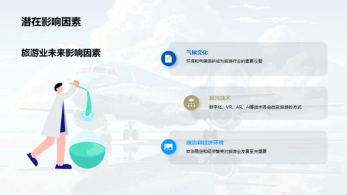 旅游市场全景解析