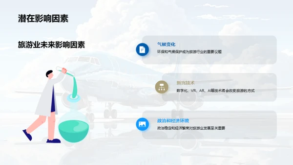 旅游市场全景解析