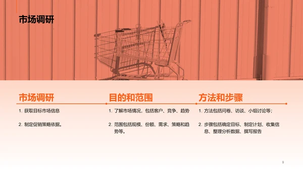 红色商务促销活动策划PPT模板
