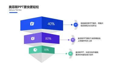 简约风层级关系3项PPT