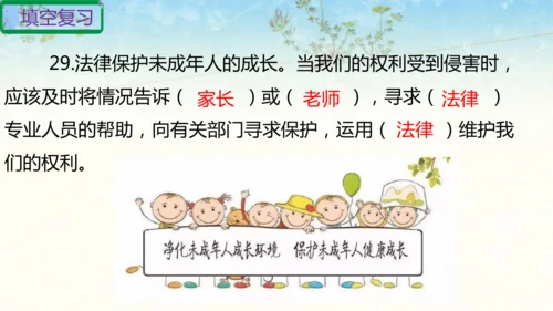 六年级上册道德与法治第四单元法律保护我们健康成长复习课件ptx