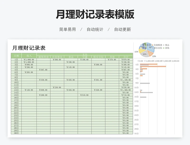 月理财记录表模版