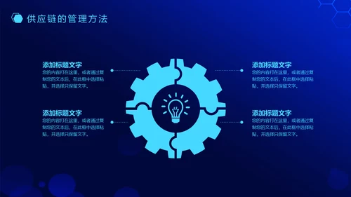 供应链管理动态通用PPT模板