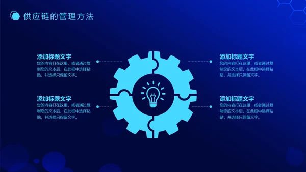 供应链管理动态通用PPT模板