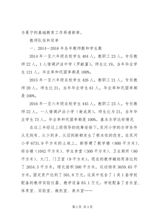 学校校园整治情况汇报 (4).docx