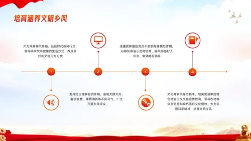 橙红简约新时代文明实践模板课件PPT模板宣传PPT动态PPT