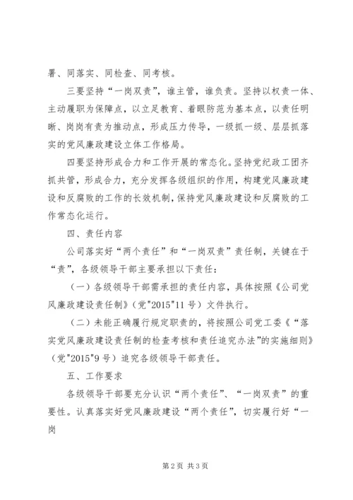 落实党风廉政建设和反腐败工作“两个责任”、“一岗双责”实施方案.docx