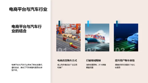 汽车行业的电商革新
