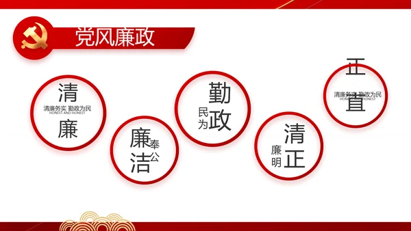 党支部政府工作总结汇报动态PPT党课