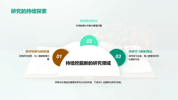 探索管理学研究新视野