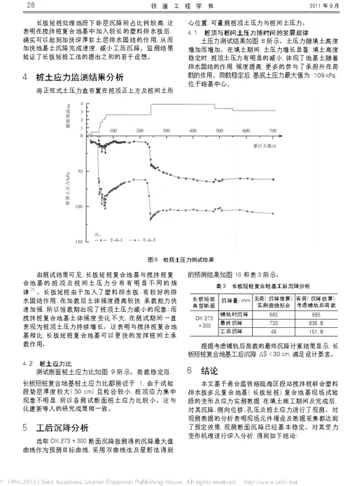 搅拌桩联合塑料排水板地基加固现场试验研究