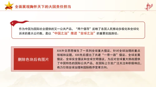 重要领导外交思想的时代价值与世界意义专题党课PPT