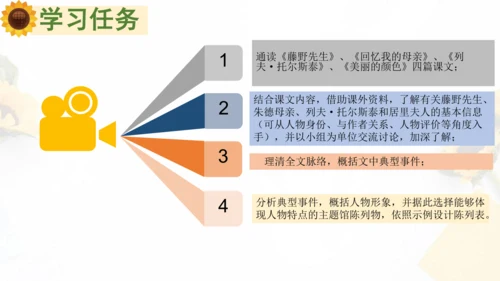 统编版初中语文八年级上册第二单元大单元整体教学：重要他人人物主题馆 课件（共33张PPT）