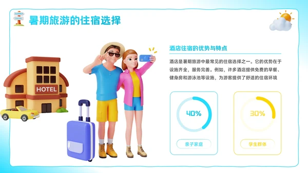 蓝色3D风盛夏之旅：暑期旅游新体验PPT模板