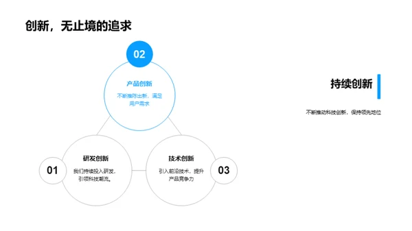 科技驱动，未来可期