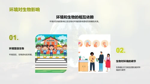 生态科学实践