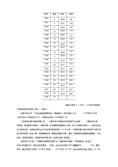 江苏专用版2020高考语文二轮复习专题六实用类文本阅读训练二信息筛选概括题的解答技巧教案