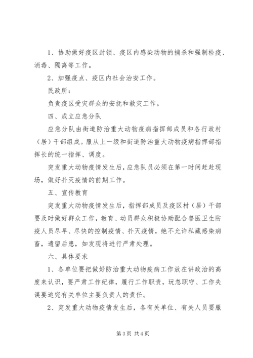 街道动物疫情应急预案.docx