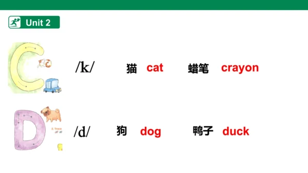 人教版(PEP)三年级上册Uint1-Unit3单元知识点总结课件（共17张PPT）