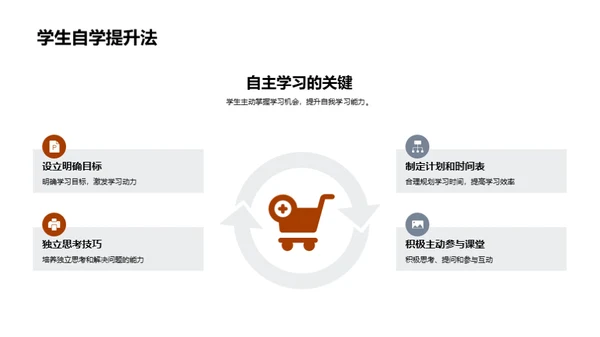 三年级学习策略革新