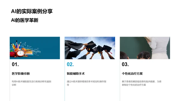 科技与人工智能