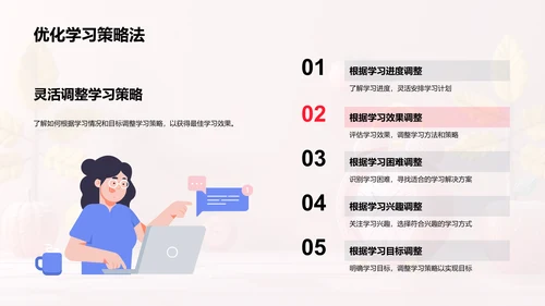 学习策略精讲PPT模板