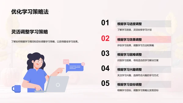 学习策略精讲PPT模板