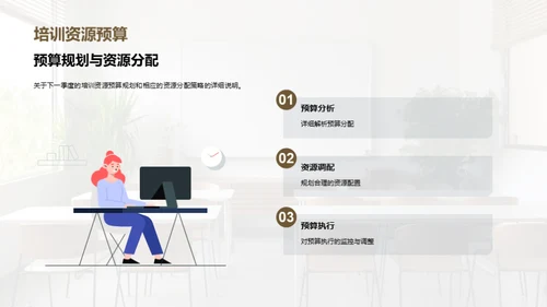 培训落地见效