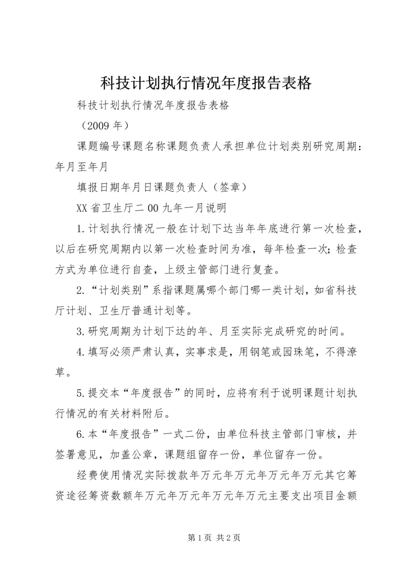 科技计划执行情况年度报告表格.docx