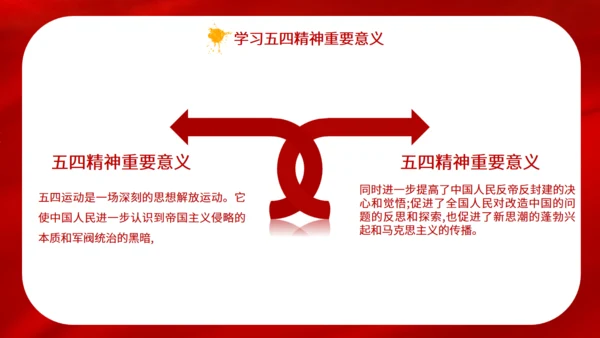 五四青年节火红的热情通用PPT模板