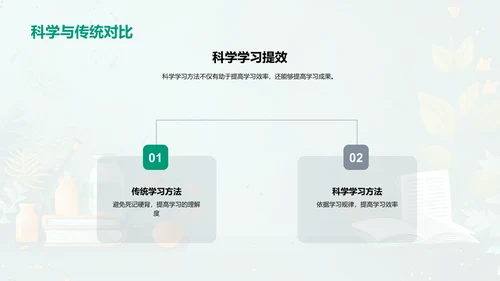 提升学习效率PPT模板