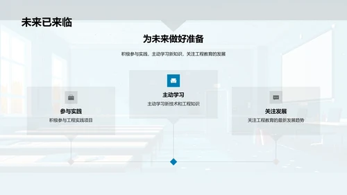 工程教育发展趋势PPT模板