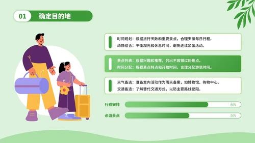 绿色插画风旅游计划指南PPT模板
