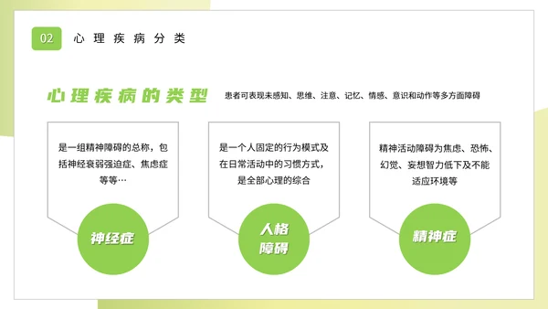 心灵减负大学生心理健康教育讲座PPT模板