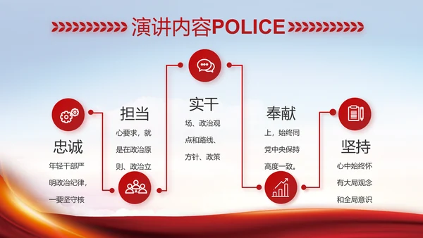 大气公安民警述职报告工作总结PPT动态模板
