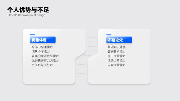 白色拟态风年中总结工作汇报PPT套装