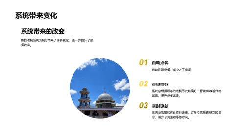 餐厅效能提升策略